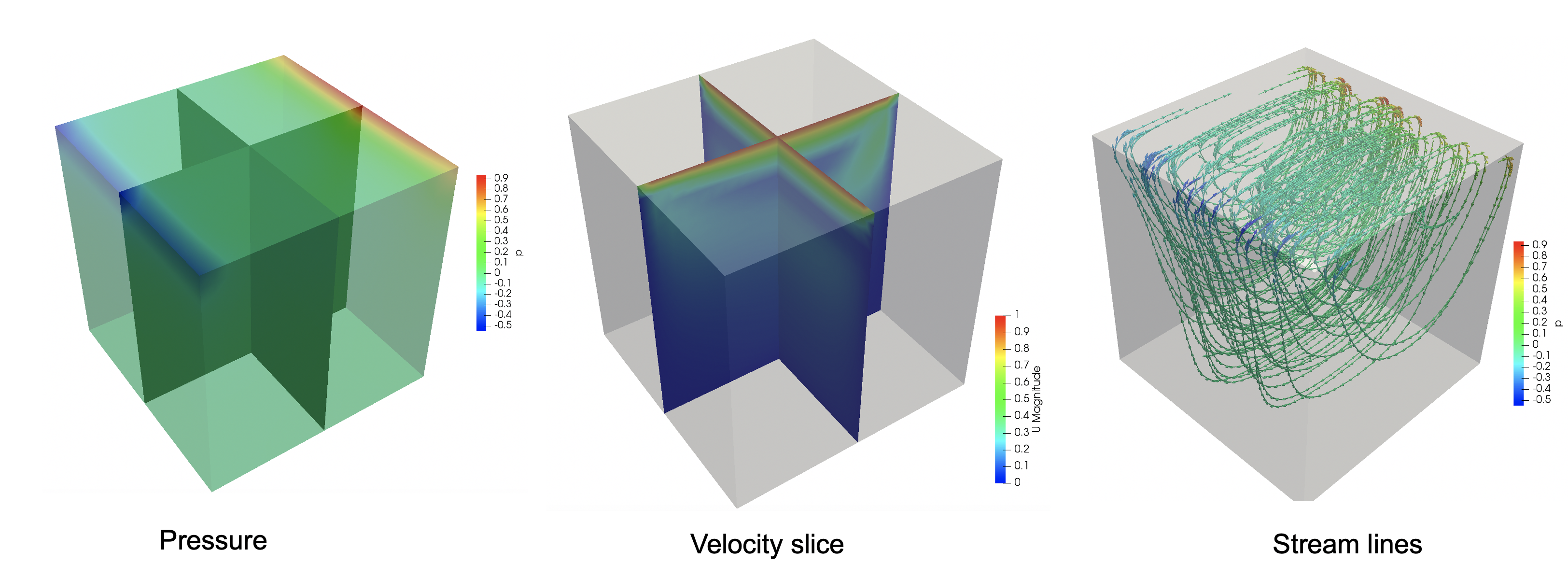 ../../_images/3dcavity.png